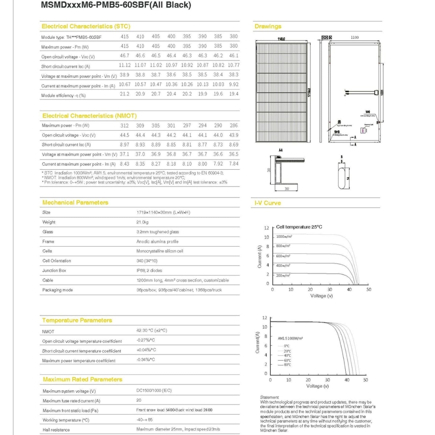 Klarbeit - Shingled Solar Modul 415w MSMD415M6-PMB5-60SBF