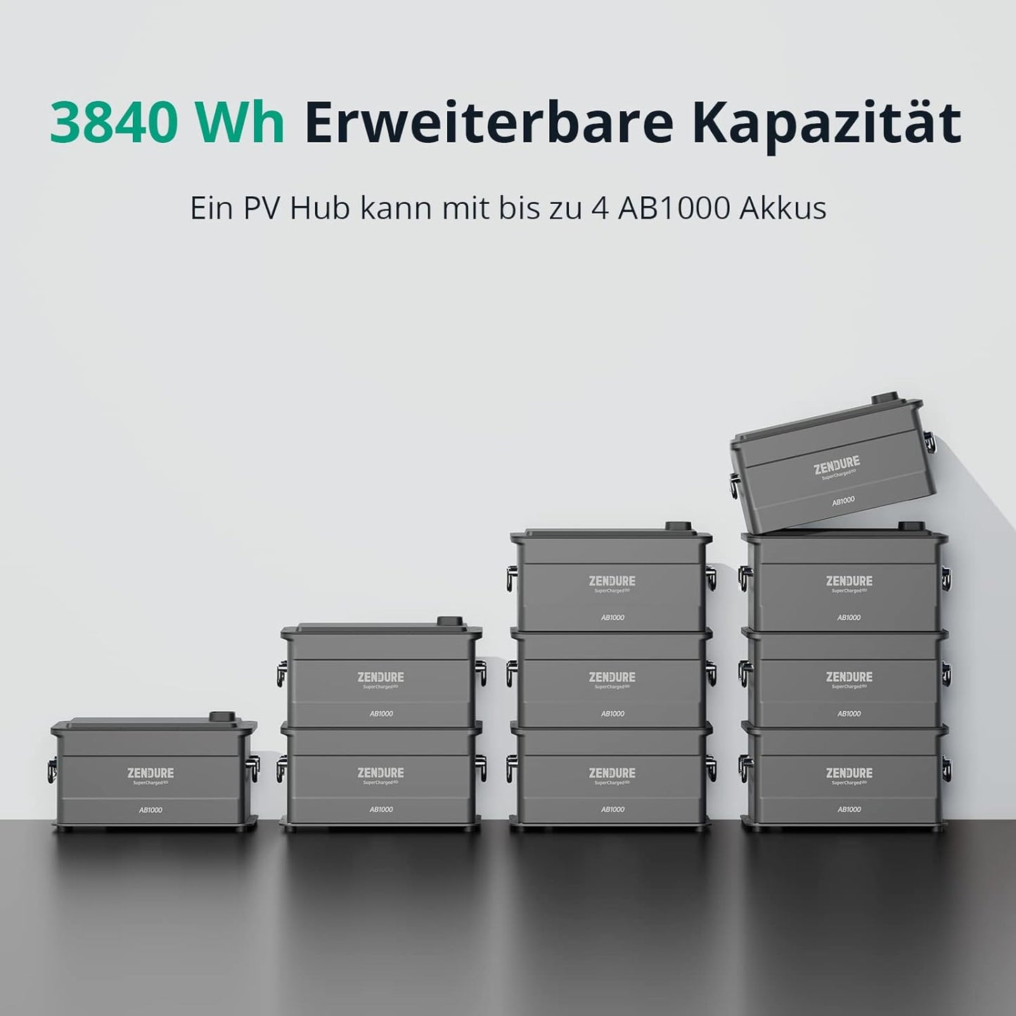 Zendure SolarFlow Set Smart PV Hub + Zusatzbatterie AB1000