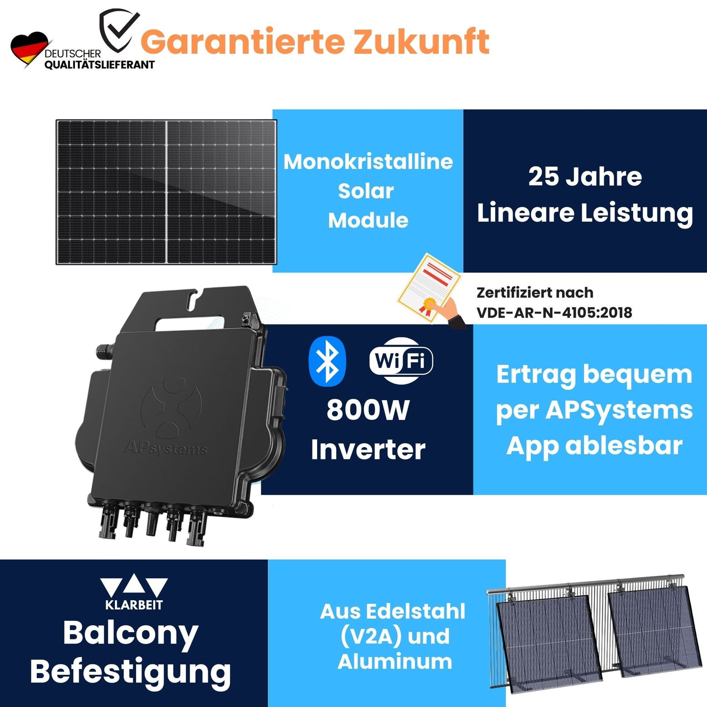 Klarbeit - Balkonkraftwerk 2x Solarmodul 415W + AP Systems 800W + Kabel + 4x Halterung + 4x Mc4 Kabel