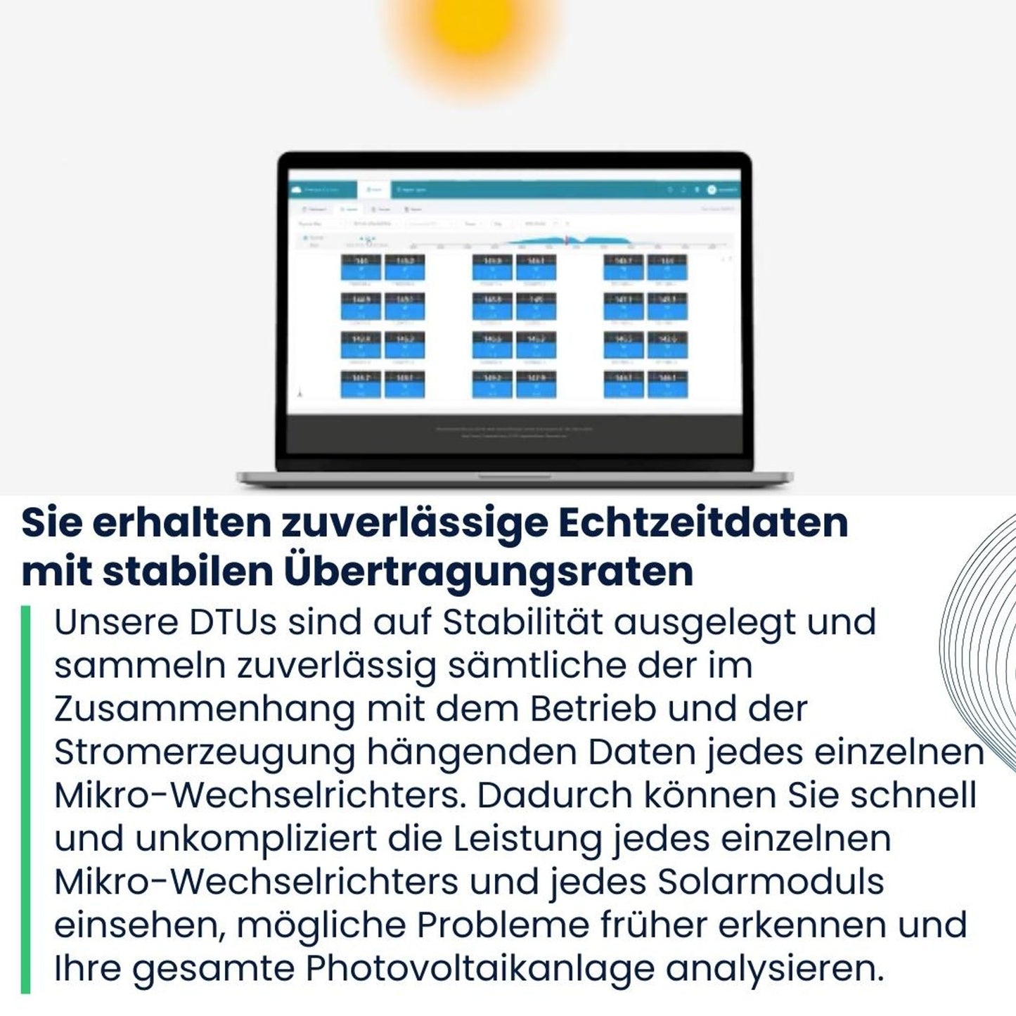 Klarbeit - Hoymiles DTU PRO Data Transfer Unit
