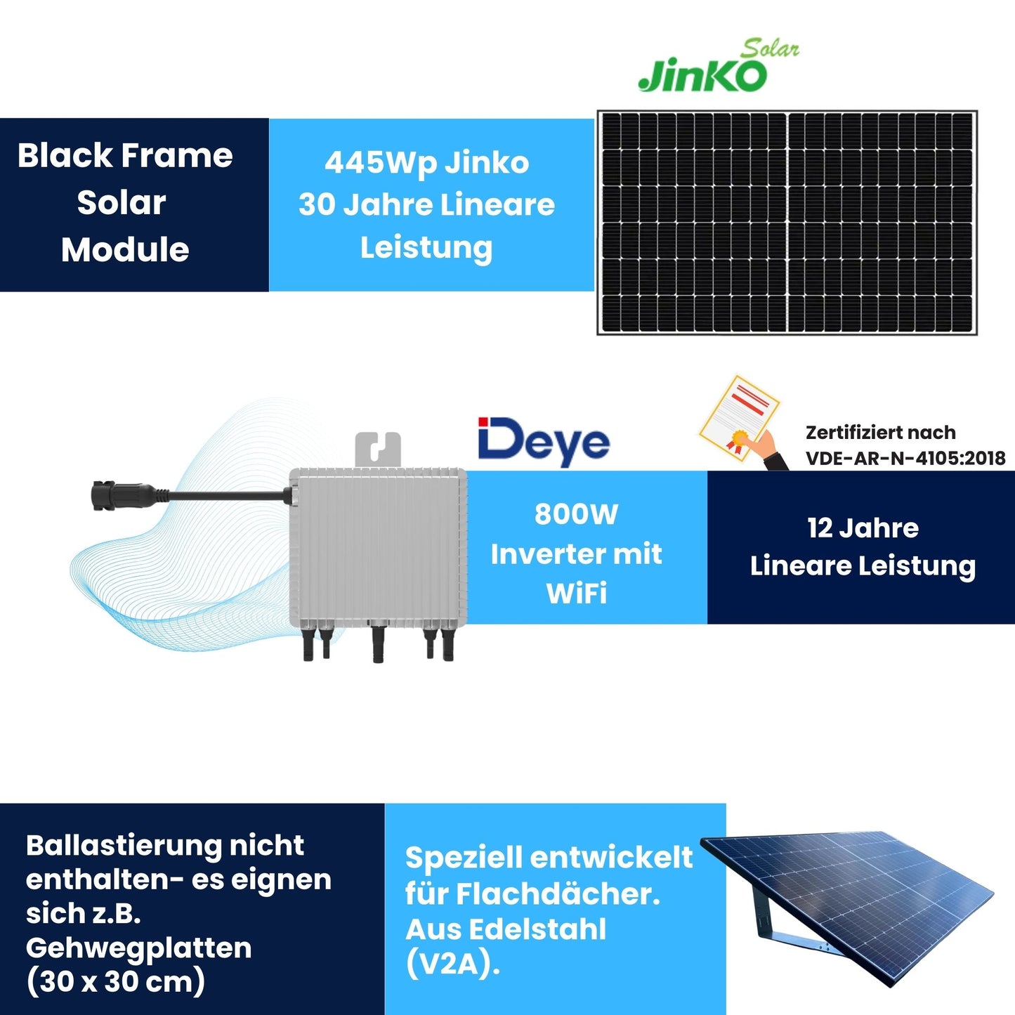 KLARBEIT - 2x Jinko Solar Black Frame 445 Wp + Kabel + Deye Inverter 800W + Flat