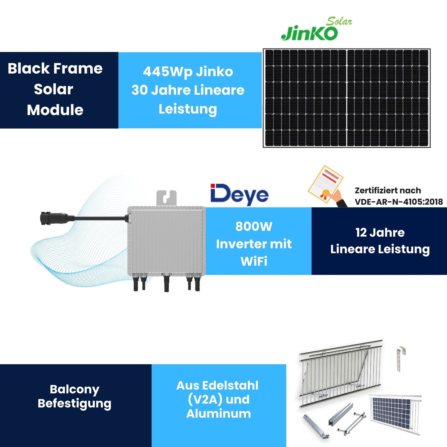 KLARBEIT - 2x Jinko Solar Black Frame 445 Wp + Kabel + Deye Inverter 800W + Flex