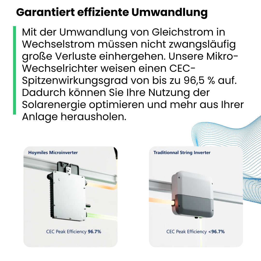 Hoymiles Wechselrichter 1800 Watt - HMS-1800-4T