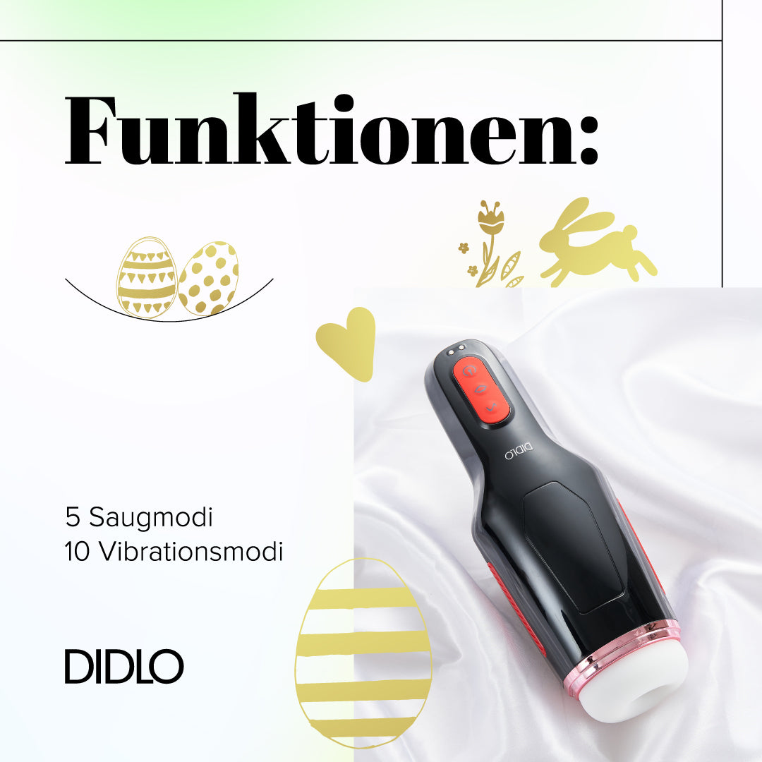 Didlo Mica Edition - Strong sucking Masturbator cup