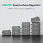 Zendure SolarFlow Set Smart PV Hub + Zusatzbatterie AB1000