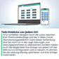 Klarbeit - Hoymiles DTU PRO Data Transfer Unit