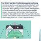 Klarbeit - Hoymiles DTU PRO Data Transfer Unit
